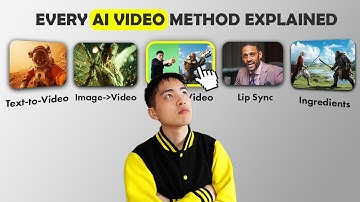 Every Way to Make an AI Video (Which is Best?)
