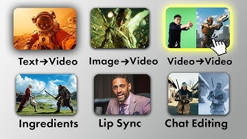Every Way to Make an AI Video (Which is Best?)