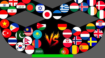 EUROPEAN VS ASIAN COUNTRIES Marble Race Tournament — Who Will Win?