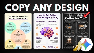 How to Create Consistent BRANDED Infographics with Gemini AI