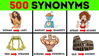 Synonyms words | 100  Common Synonyms in English with Pictures | Similar words | English Vocabulary