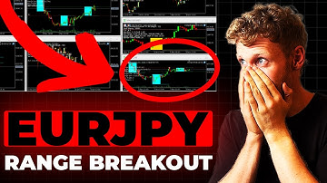 I Lost 2,682 EUR in One Month Trading Forex