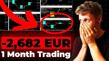 I Lost 2,682 EUR in One Month Trading Forex