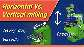 Horizontal vs. Vertical Milling: What