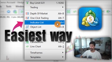 The EASIEST Way to Access and Find Every Indicator on MT5