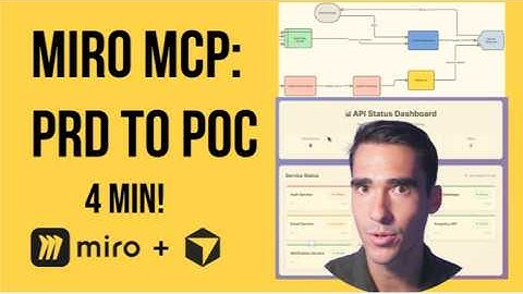 Miro Board → Working App in 4 Minutes (Cursor + Miro MCP)