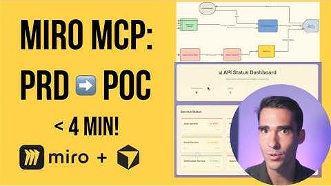 Miro Board → Working App in 4 Minutes (Cursor + Miro MCP)
