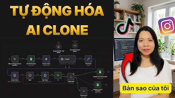 100% Tự Động Hóa Thương Hiệu Cá Nhân Với AI Clone (HeyGen + Gemini 3.0 | n8n)