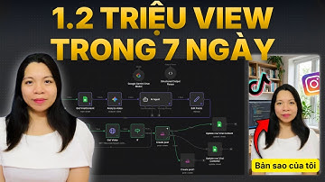 100% Tự Động Hóa Thương Hiệu Cá Nhân Với AI Clone (HeyGen + Gemini 3.0 | n8n)