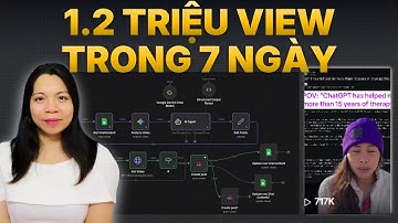 100% Tự Động Hóa Thương Hiệu Cá Nhân Với AI Avatar (HeyGen + Gemini 3.0 | n8n)