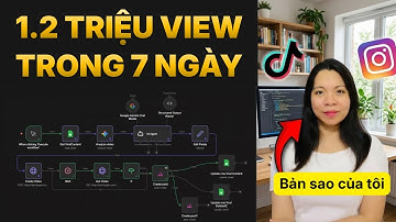 100% Tự Động Hóa Thương Hiệu Cá Nhân Với AI Clone (HeyGen + Gemini 3.0 | n8n)