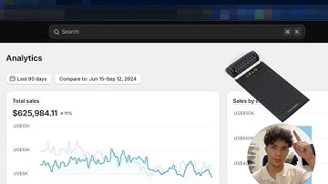 How to do $1k/day on autopilot Shopify dropshipping(revealing the whole framework)