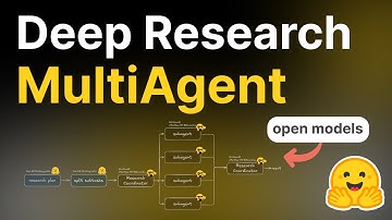 Create an Open Deep Research Multi-Agent in Python (Step by Step)