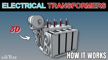 How Electrical Transformers Work - Video Course Sample