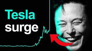 Tesla Stock Hits All Time High (it won't be the last…)