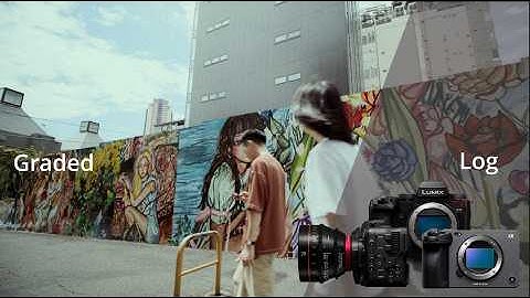 Make any camera look cinematic  | LUTs giveaway– Limited time only