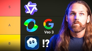 I Gave Every Popular AI Video Generator the SAME Prompt (Here Are The Results)