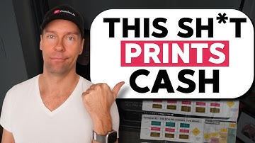 How To Scale To $10M Profitably With AI Systems