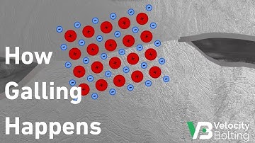 How Galling Happens: The Failure Mechanism Behind Seized Fasteners