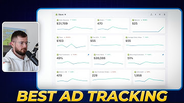 I Found THE BEST Tracking Software For Facebook Ads