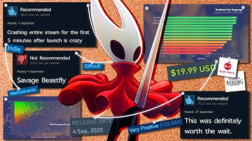 I Analyzed Every Silksong Review, Here’s the Data