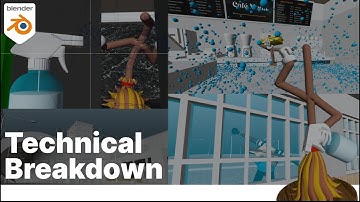 Development Notes: Animation Tests - Blender