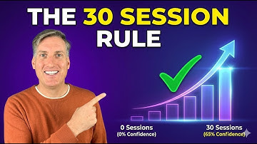 Why Most Life Coaching Business Plans Are Too Fancy, Complicated, or Risky