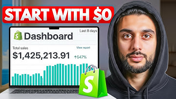 The ONLY Shopify Dropshipping Tutorial You Need 2026: Ultimate Step-by-Step for Beginners