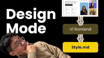 The Design Mode for Claude Code...
