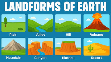 Landforms of Earth 🌋 | How Our Planet’s Surface Is Shaped | Animation