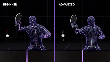 How to PROPERLY IMPROVE the FOREHAND TOPSPIN in Table Tennis - Forehand Topspin Beginner to Advanced