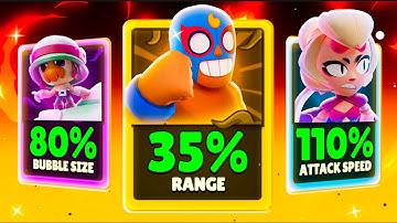 The BEST Upside Showdown Brawlers!