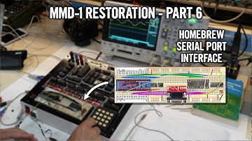 MMD-1 Mini Micro Designer Part 6: Breadboarding a homebrew serial port
