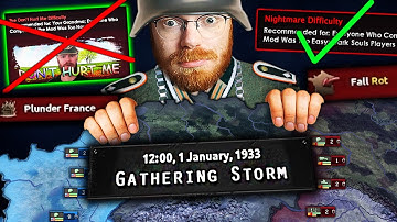 1933 Germany, but it