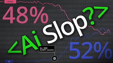 What if AI Outnumbers Human Generated Content? - Computerphile