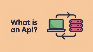 What is an API? Explained Simply