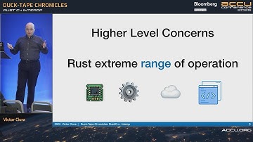 Duck-Tape Chronicles - Rust C++ Interop - Victor Ciura - ACCU 2025