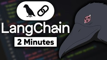 LangChain uitgelegd in 2 minuten