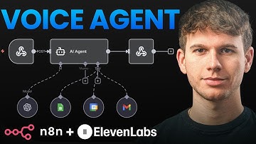 I Built a Voice AI Assistant in n8n (using Elevenlabs)
