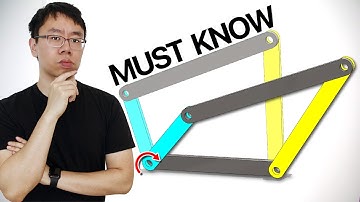 Mechanisms EVERY Mechanical Engineer Should Know