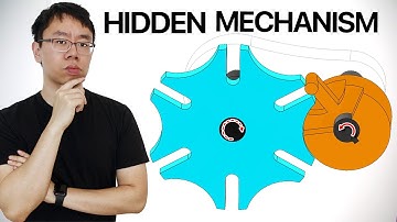 Mechanisms EVERY Mechanical Engineer Should Know