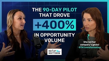 Most ABM Fails. Behind the Scenes of a Winning ABM Strategy That Drove Results | REV UP Rebellion