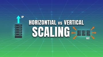 What is Horizontal vs Vertical Scaling? System Design | Simple Explanation