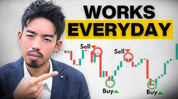 The Easiest Scalping Strategy That Works EVERY Day (Mon–Fri Proof!)