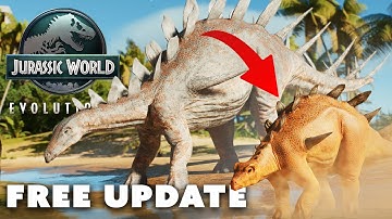 🔲 FREE Dinosaur & Complexity Meter Fixes | Jurassic World Evolution 3 Free Update NEWS
