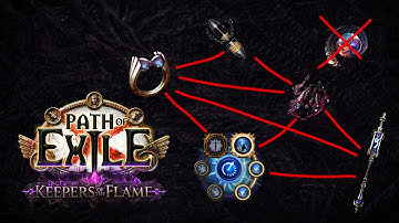 Kinetic Fusillade Guide Crazy Math Edition