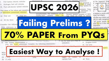 ANALYSE PYQs: 70% Questions from PYQs Only ( UPSC Hints Decoded ) #thinkbasicfolks #upsc #ias
