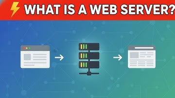 What is a Web Server, and how does it actually work when you load a website?