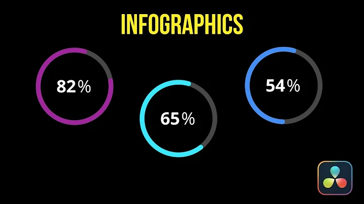 Animated Infographics in DaVinci Resolve | Ultimate Fusion Tutorial