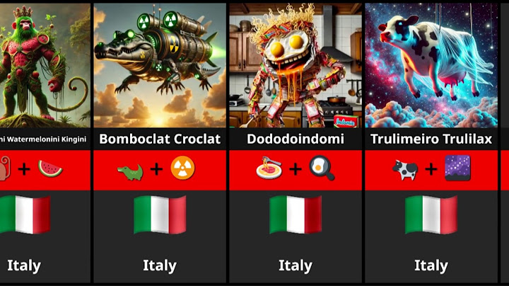 Comparison: Ranking the Italian Brainrot Memes by Emojis